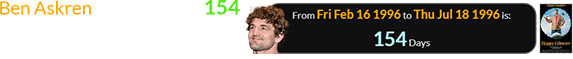 Ben Askren was a span of 154 days before his birthday when the first film hit theaters: