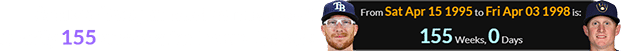 Andrew Vaughn was born a span of exactly 155 weeks after Danny Jansen: