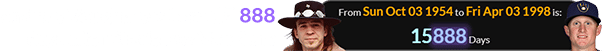 Andrew Vaughn was born 15,888 days after Stevie Ray Vaughan: