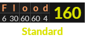 "Flood" = 160 (Standard)