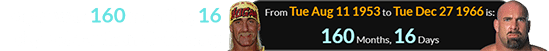 Hogan was 160 months, 16 days older than Goldberg:
