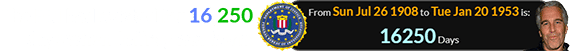 The FBI had existed for 16,250 days when Jeffrey was born: 