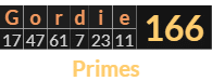 "Gordie" = 166 (Primes)