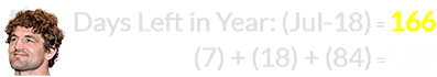 (7) + (18) + (84) = 109
