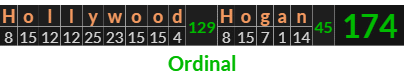 "Hollywood Hogan" = 174 (Ordinal)
