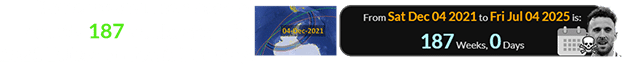 Tomorrow will be a span of exactly 187 weeks after the 2021 Eclipse on Jota’s birthday: