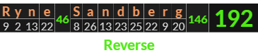 "Ryne Sandberg" = 192 (Reverse)