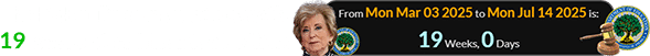 The DoE ruling was made exactly 19 weeks after Linda took office: