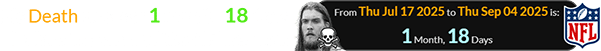 His Death was also1 month, 18 days before the start of the NFL season:
