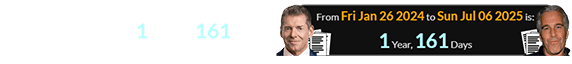 The government denied the Epstein files 1 year, 161 days after Vince’s career- ending news: