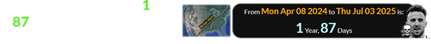 Jota’s crash was a span of 1 year, 87 days after the second Twin Eclipse over the United States: