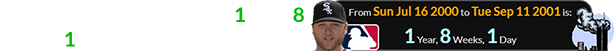 Mark’s Big League debut was 1 year, 8 weeks, 1 day before the 9/11 attacks: