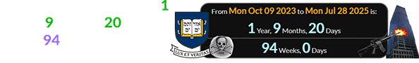 The killings fell a span of 1 year, 9 months, 20 days (or exactly 94 weeks) after Yale’s ‘Skull and Bones’ anniversary: