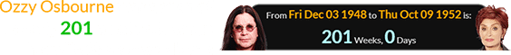Ozzy Osbourne was a span of exactly 201 weeks old when his wife Sharon was born: