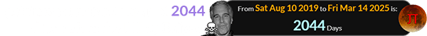 Epstein was suicided a span of 2044 days before the Pi Day Eclipse: