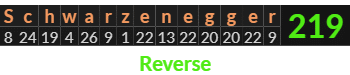 "Schwarzenegger" = 219 (Reverse)