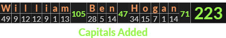 "William Ben Hogan" = 223 (Capitals Added)