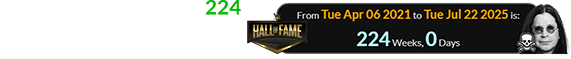 The rockstar died exactly 224 weeks after he was inducted into the WWE Hall of Fame: