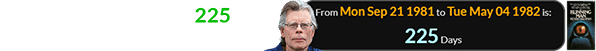 The book was published 225 days after Stephen King’s birthday: