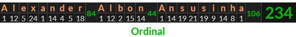 "Alexander Albon Ansusinha" = 234 (Ordinal)