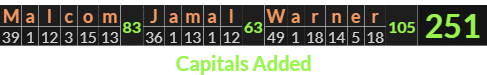 "Malcom Jamal Warner" = 251 (Capitals Added)