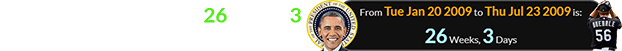 The game was a span of 26 weeks, 3 days into Barack Obama’s presidency:
