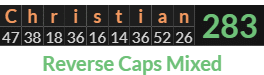 "Christian" = 283 (Reverse Caps Mixed)