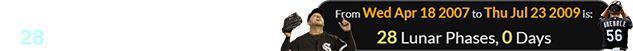Buehrle’s Perfect game was exactly 28 Lunations after his No-hitter:
