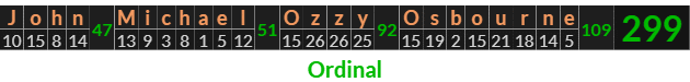 "John Michael Ozzy Osbourne" = 299 (Ordinal)