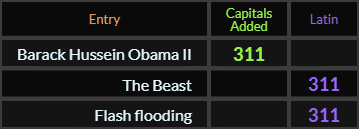 Barack Hussein Obama II, The Beast, and Flash flooding all = 311