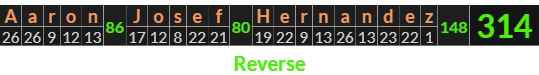 "Aaron Josef Hernandez" = 314 (Reverse)