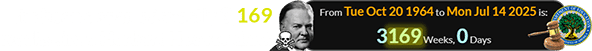 It’s been a span of exactly 3,169 weeks since Herbert Hoover died: