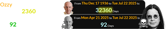 Ozzy’s last day was a span of 32360 days after Pope Francis was born and 92 days after he died: