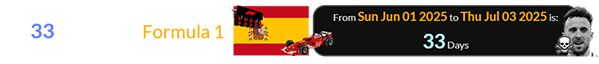 His death in Spain fell a span of 33 days after Formula 1 went racing in Spain: