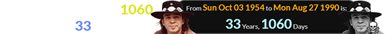 SRV died a span of 1060 days after his 33rd birthday: