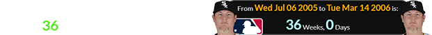 Bobby’s MLB debut was a span of exactly 36 weeks before his birthday: