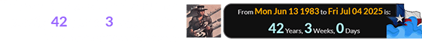 This year’s Texas Flood occurred exactly 42 years, 3 weeks after Texas Flood was released: