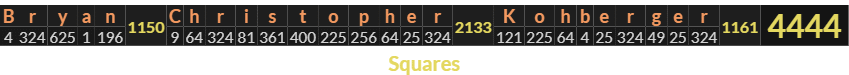 "Bryan Christopher Kohberger" = 4444 (Squares)