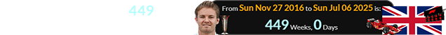 Sunday’s race was also 449 weeks after Rosberg’s championship: