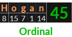 "Hogan" = 45 (Ordinal)