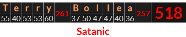 "Terry Bollea" = 518 (Satanic)