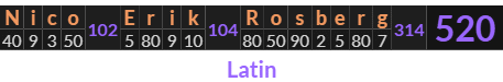 "Nico Erik Rosberg" = 520 (Latin)