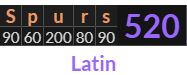 "Spurs" = 520 (Latin)