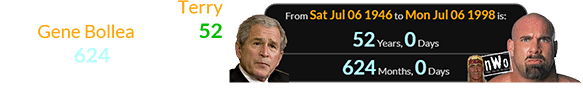 Goldberg defeated Terry Gene Bollea exactly 52 years (or 624 months) after George W. Bush was born: