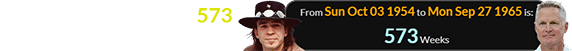 Stevie Ray Vaughan was 573 weeks before Steve Kerr: