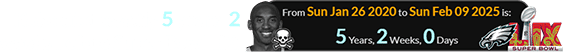 Kobe died exactly 5 years, 2 weeks before Super Bowl LIX: