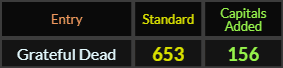 Grateful Dead = 653 and 156