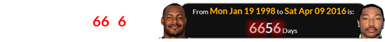 Will Smith of the Saints was born a span of 6656 days before Shane Tamura: