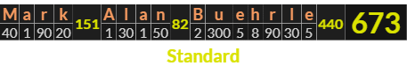 "Mark Alan Buehrle" = 673 (Standard)