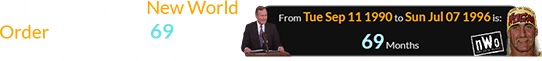 Pro wrestling’s New World Order was formed 69 months after Bush announced his: